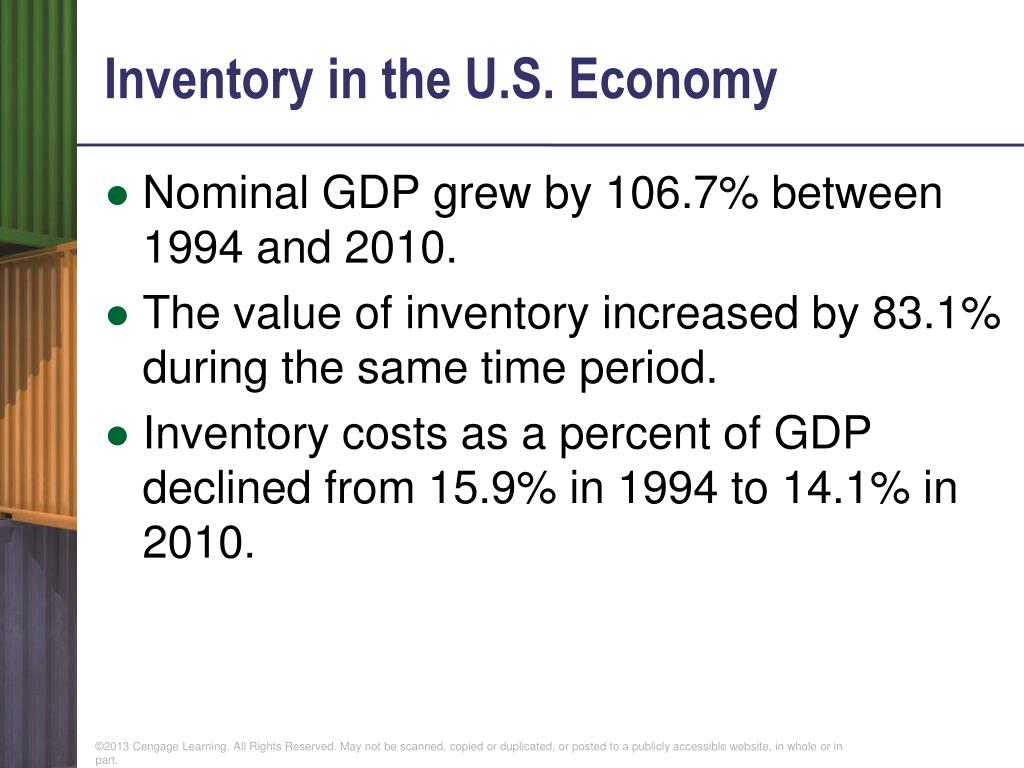 Gdp formula domestic gross calculation how calculate component each include arrive individual must final find